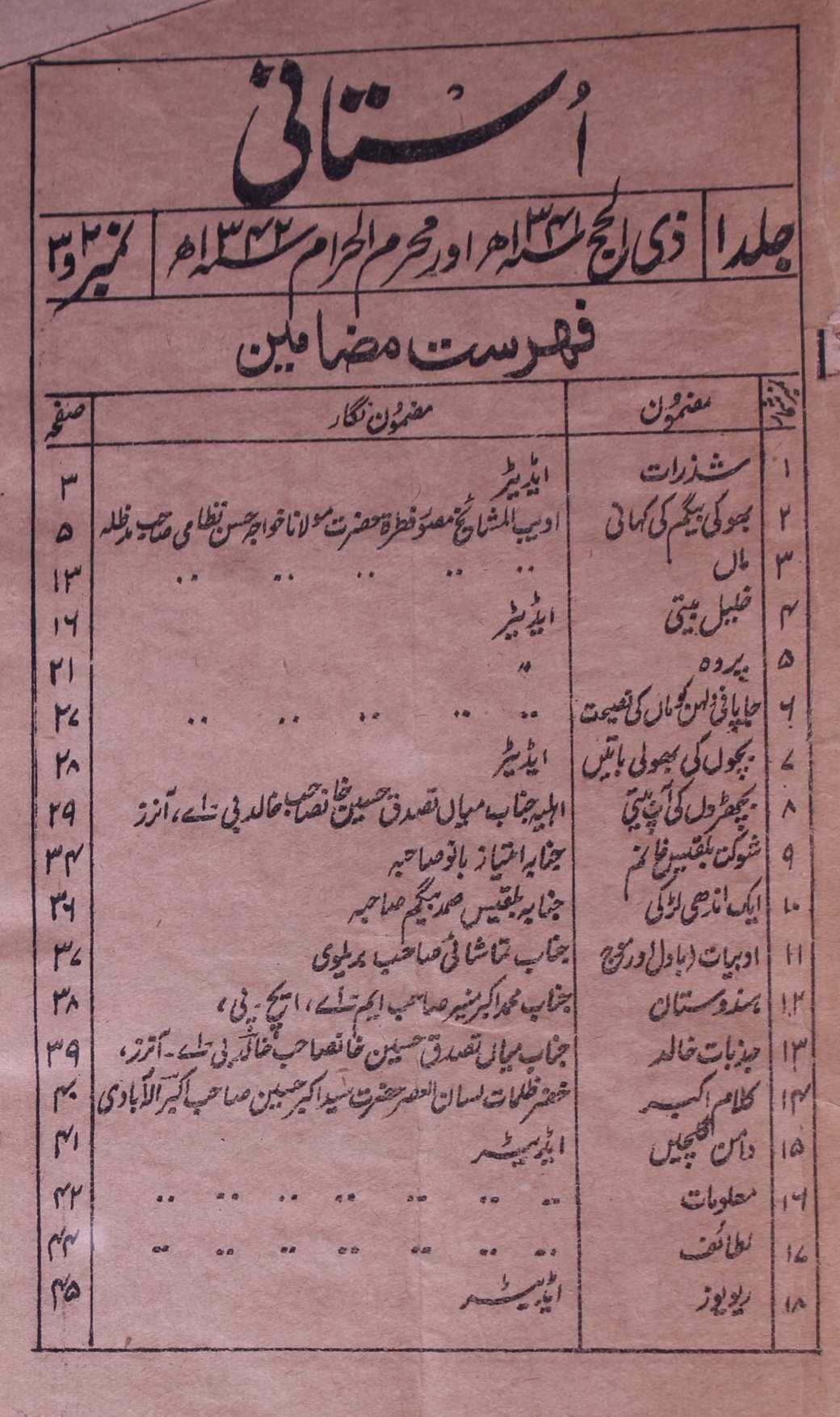 Ustani Zil Haj 1341 Hijri, Muharram 1342 Hijri