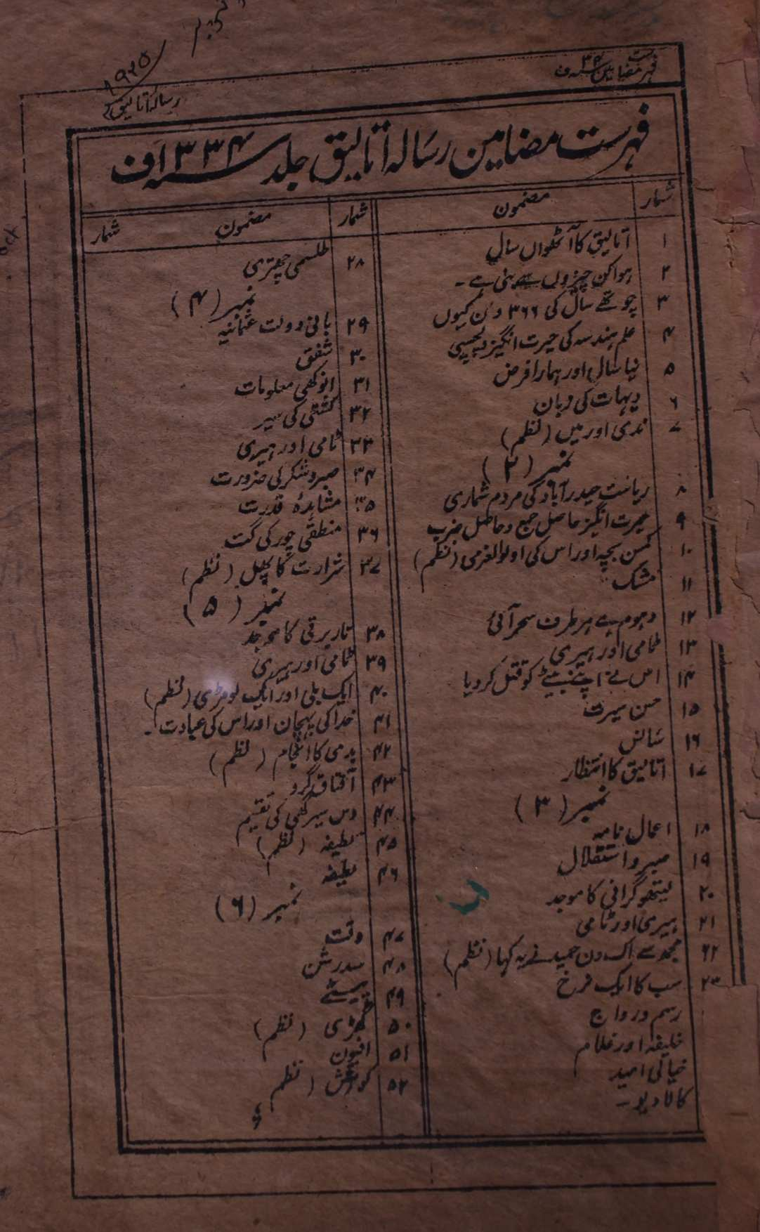 Ataleeq Jild 9 No 1 1334 Fasli