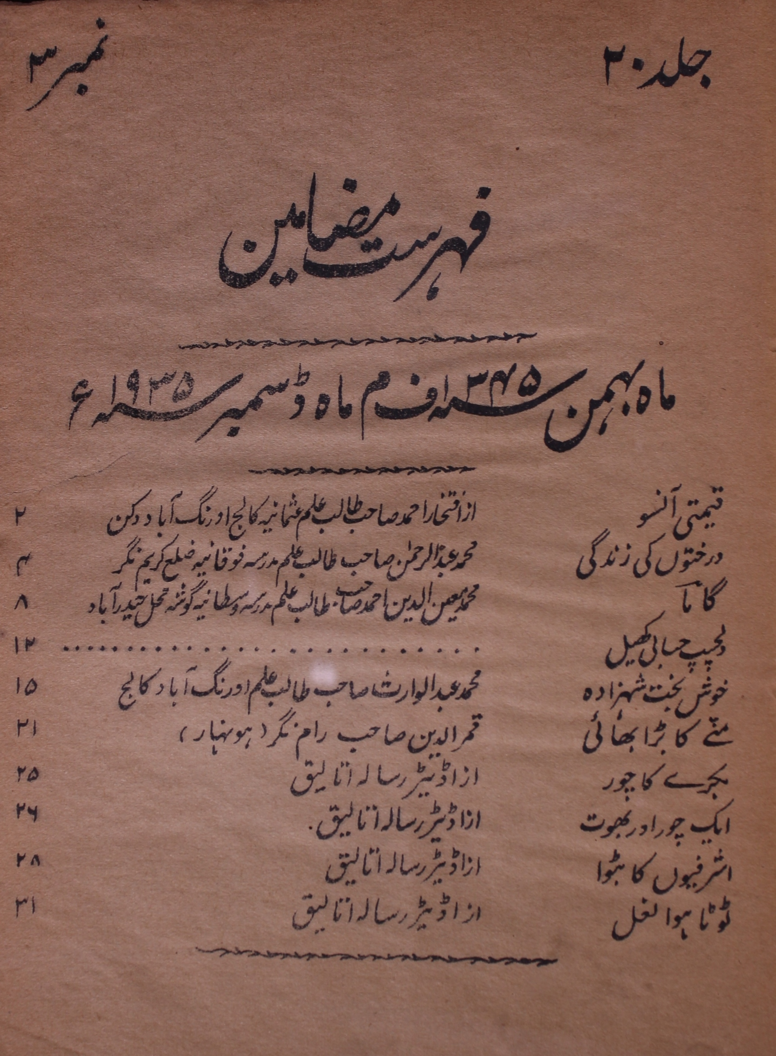Fehrist Muzameen 1935
