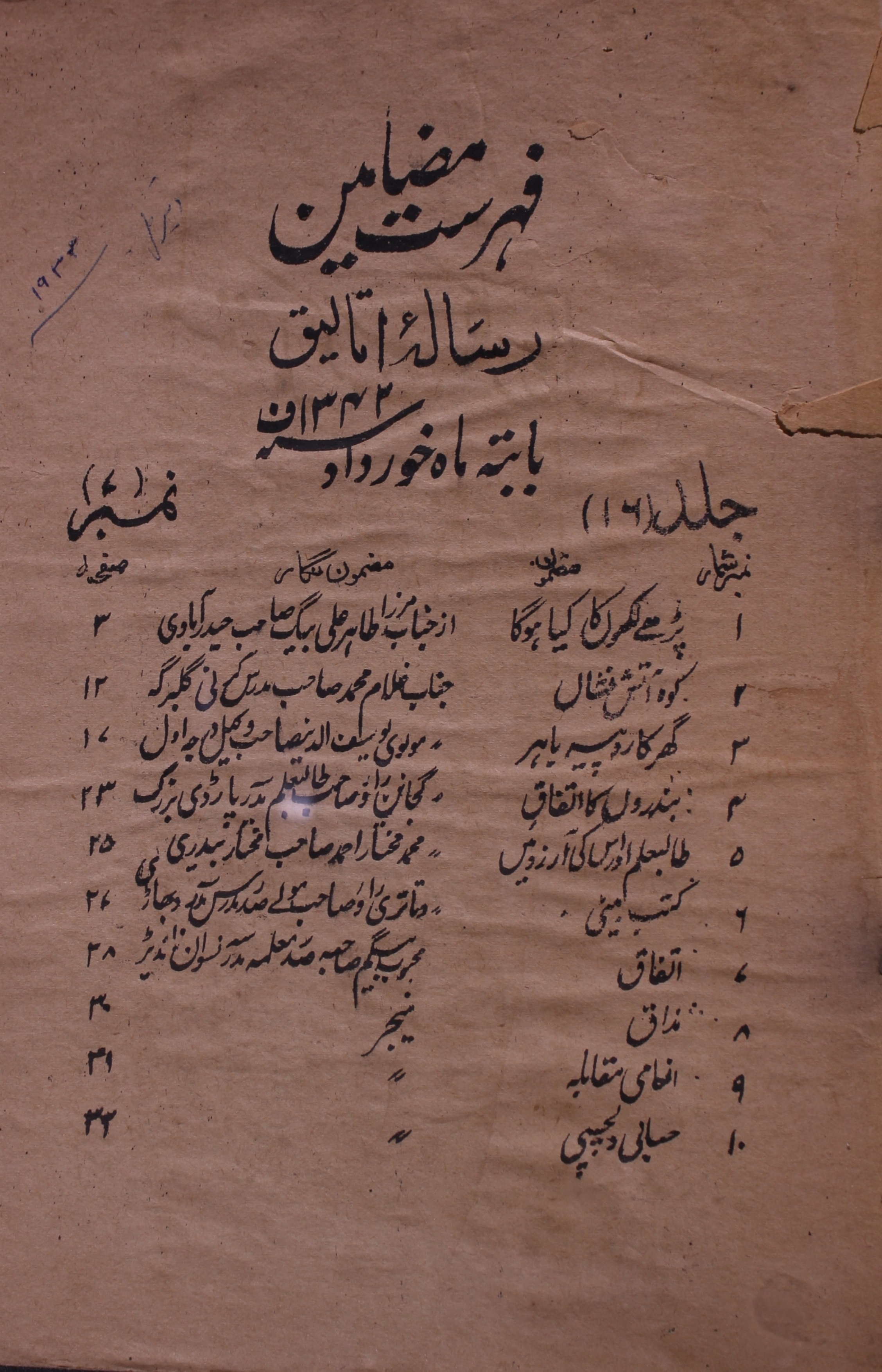 Ataleeq Jild 16 No 7 Khurdad 1342 Fasli