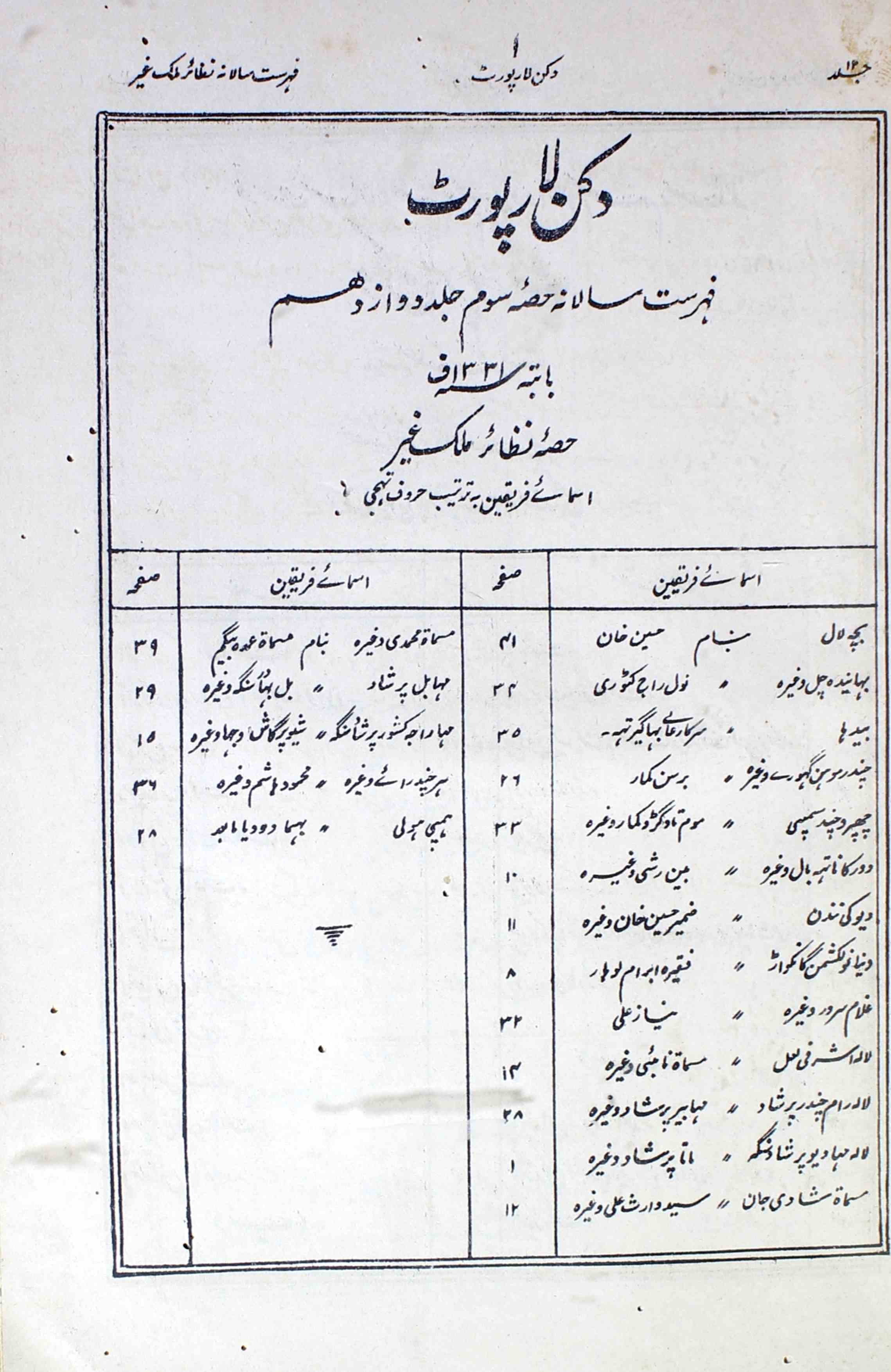 Deccan-law-report-shumaara-number-000-pandit-gopal-magazines-3