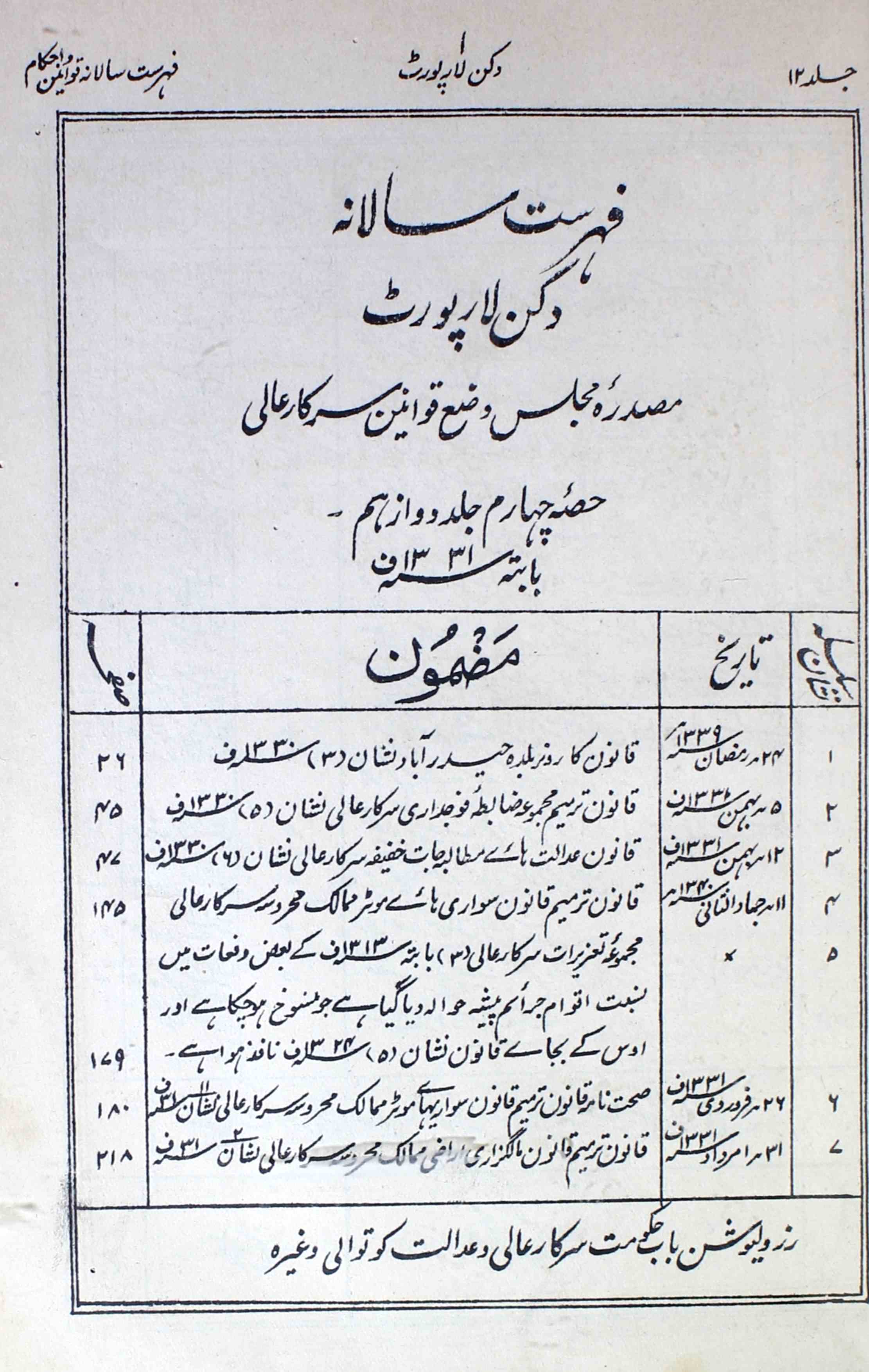 Deccan-law-report-shumaara-number-000-pandit-gopal-magazines-4