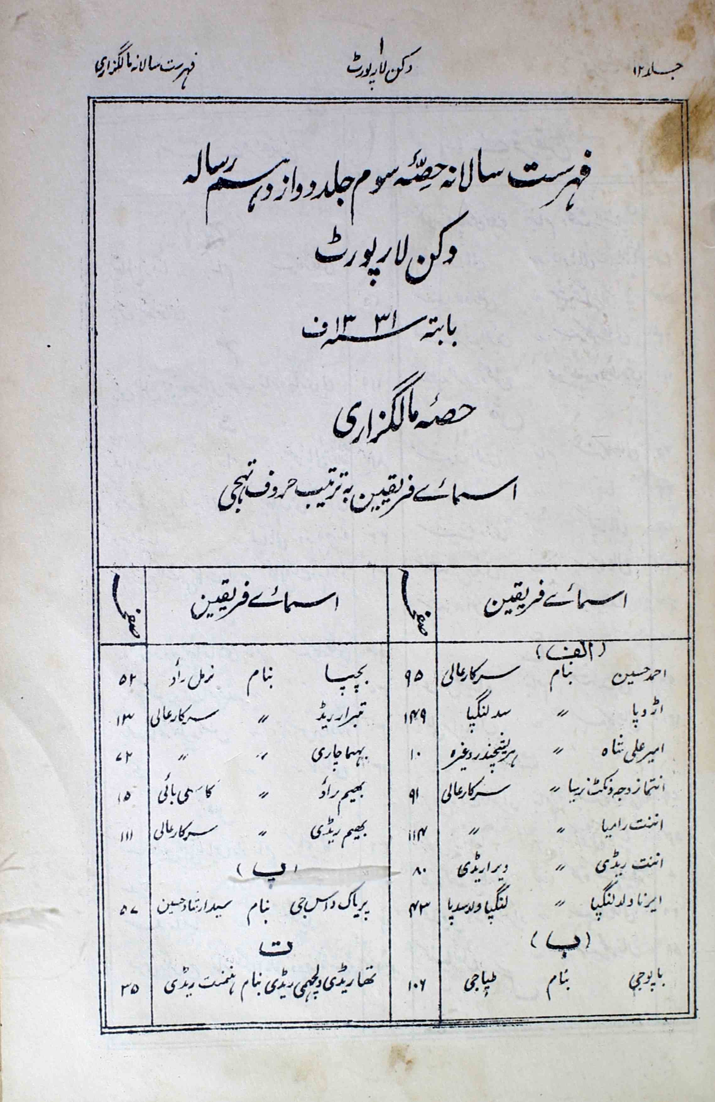 Deccan-law-report-shumaara-number-000-pandit-gopal-magazines-5