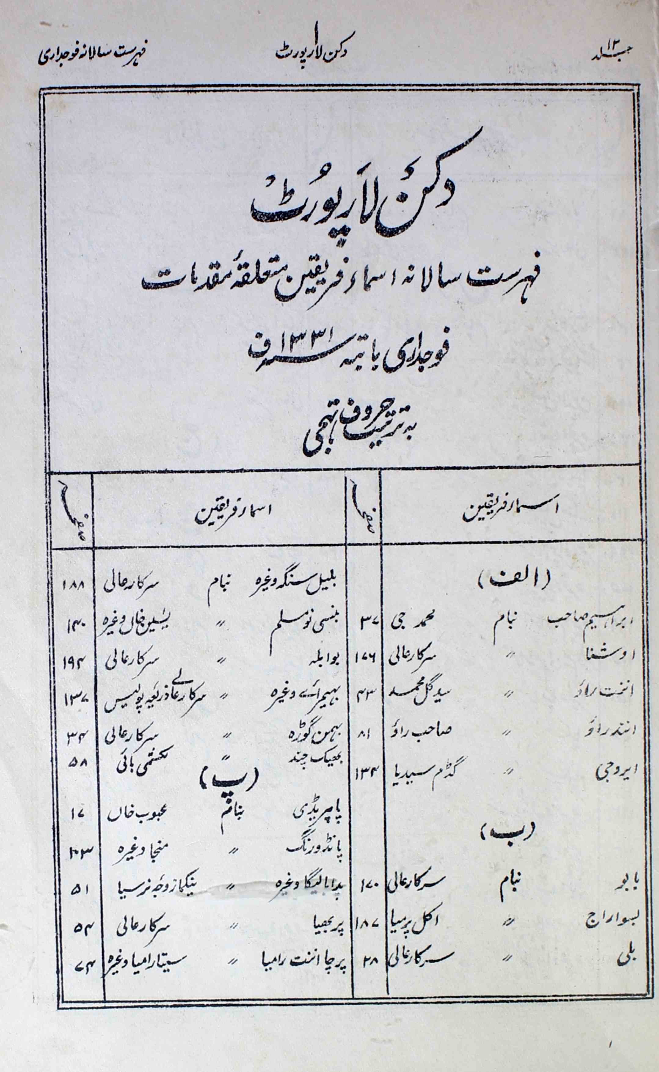Deccan-law-report-shumaara-number-000-pandit-gopal-magazines-6