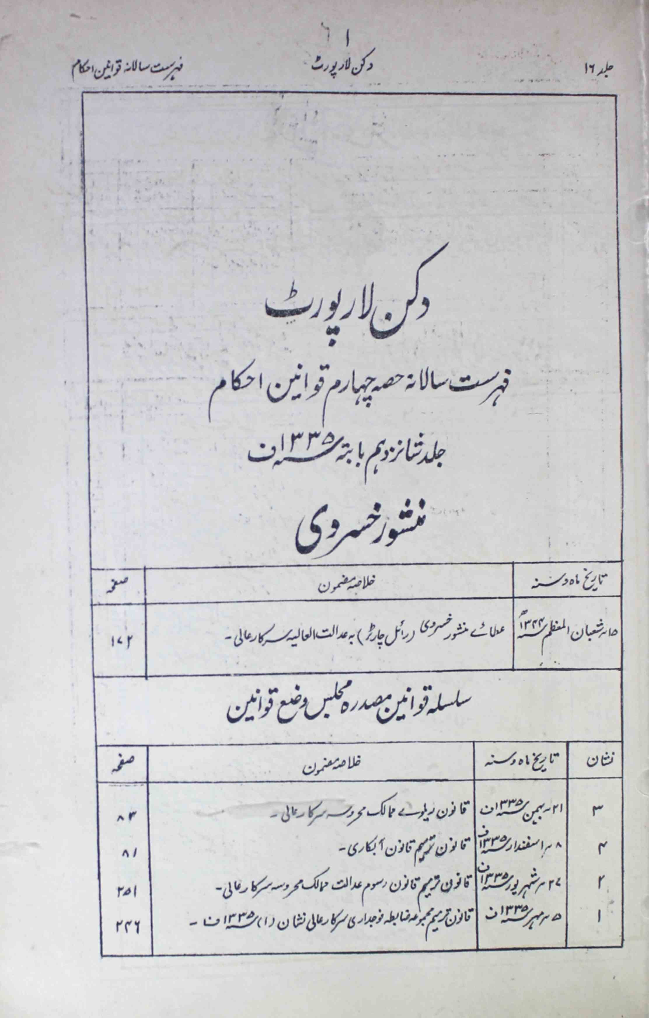 Deccan-law-report-shumara-number-000-unknown-editor-magazines-4