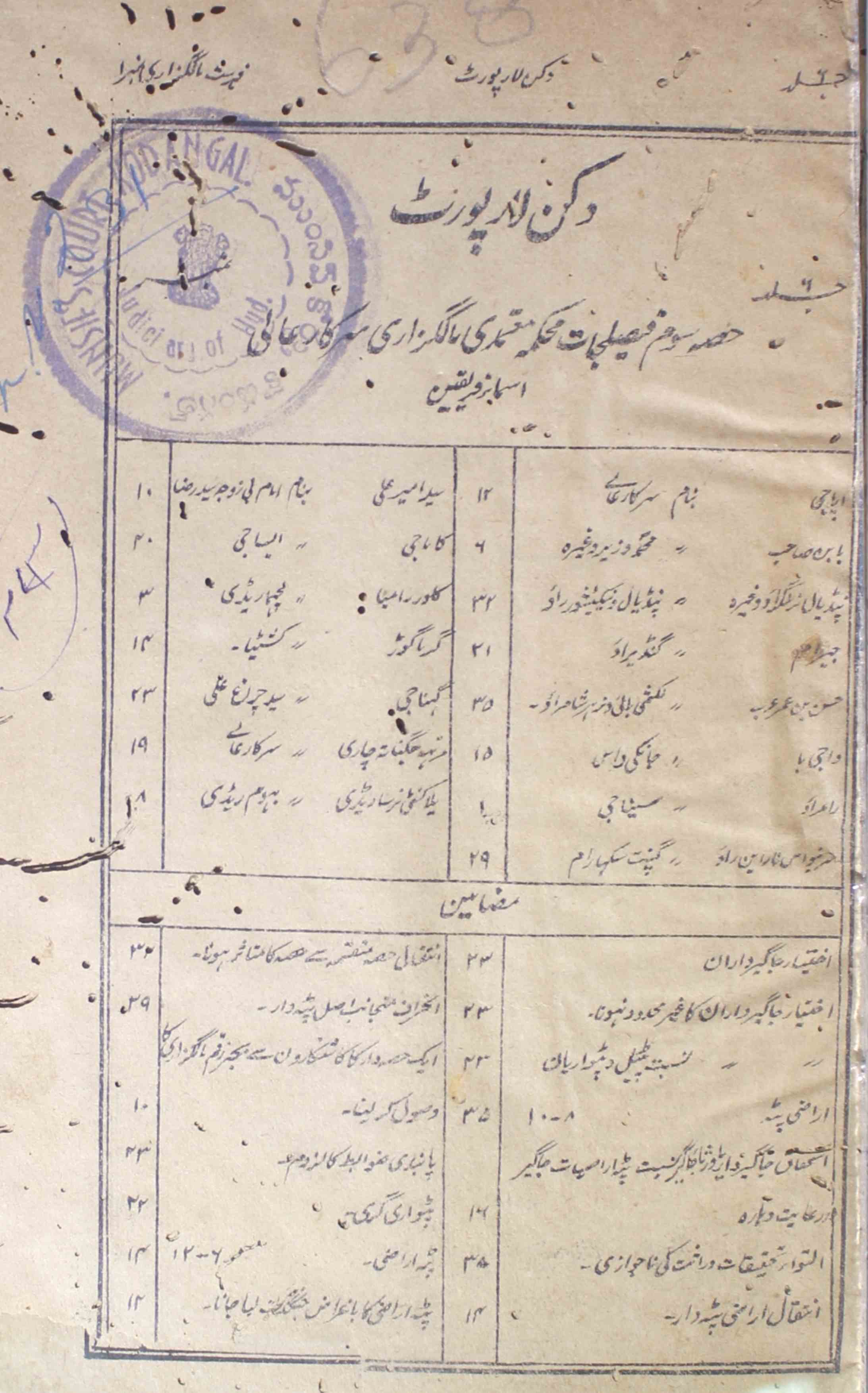 Deccan-law-report-unknown-author-ebooks-2