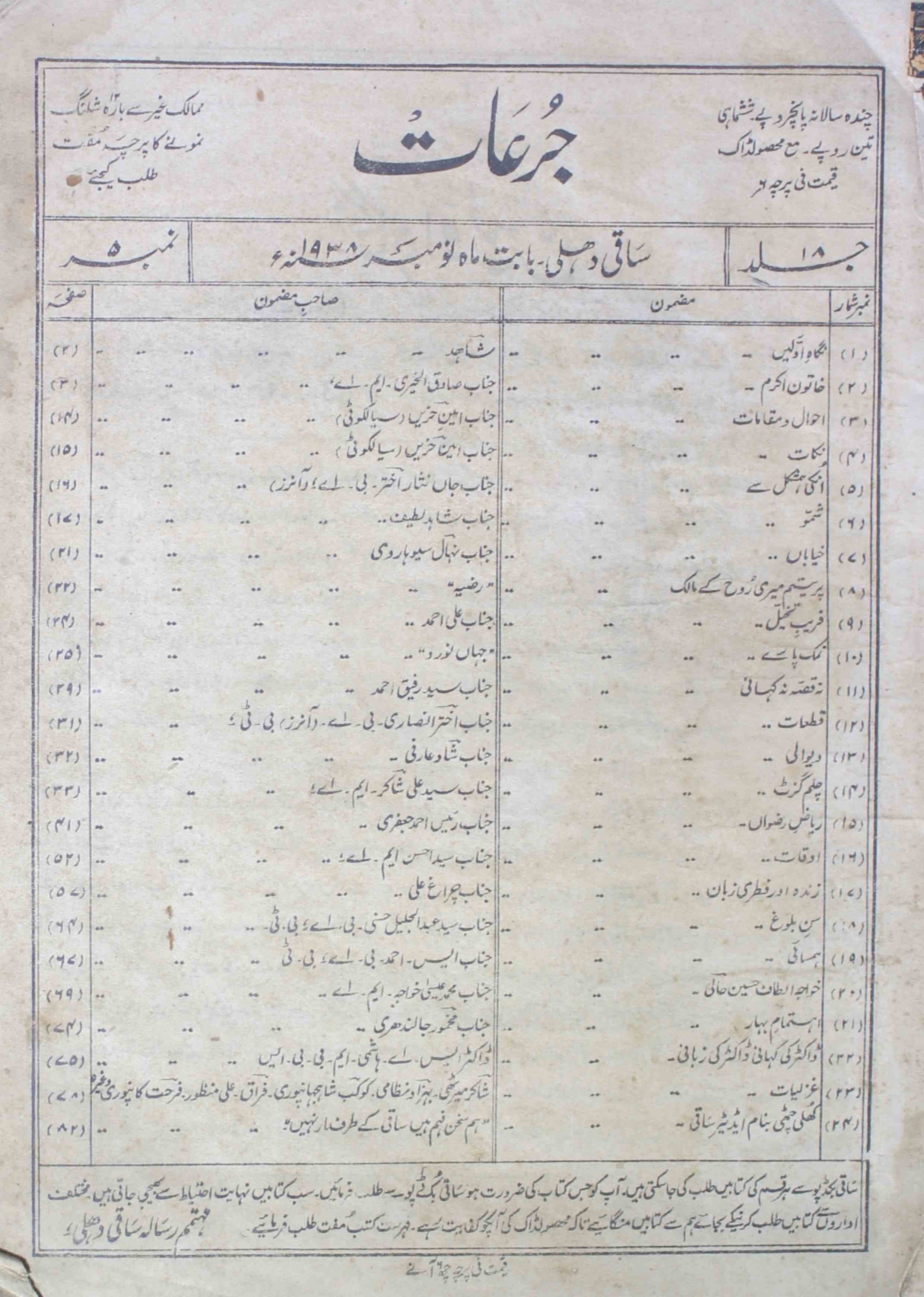 juraat-shumara-number-005-unknown-editor-magazines