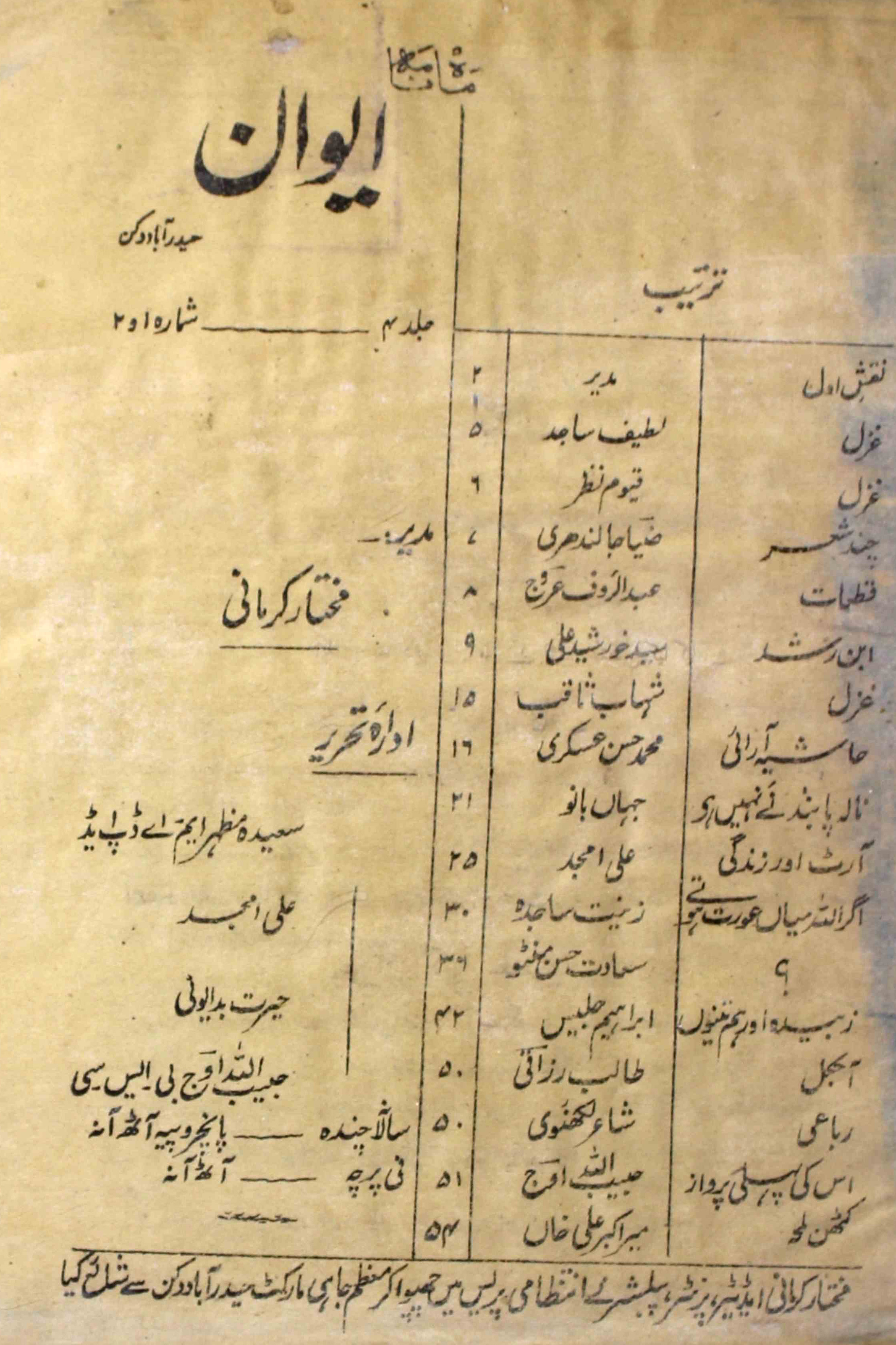 Aiwan-shumara-number-001-002-syed-mukhtar-mohammad-kirmani-magazines