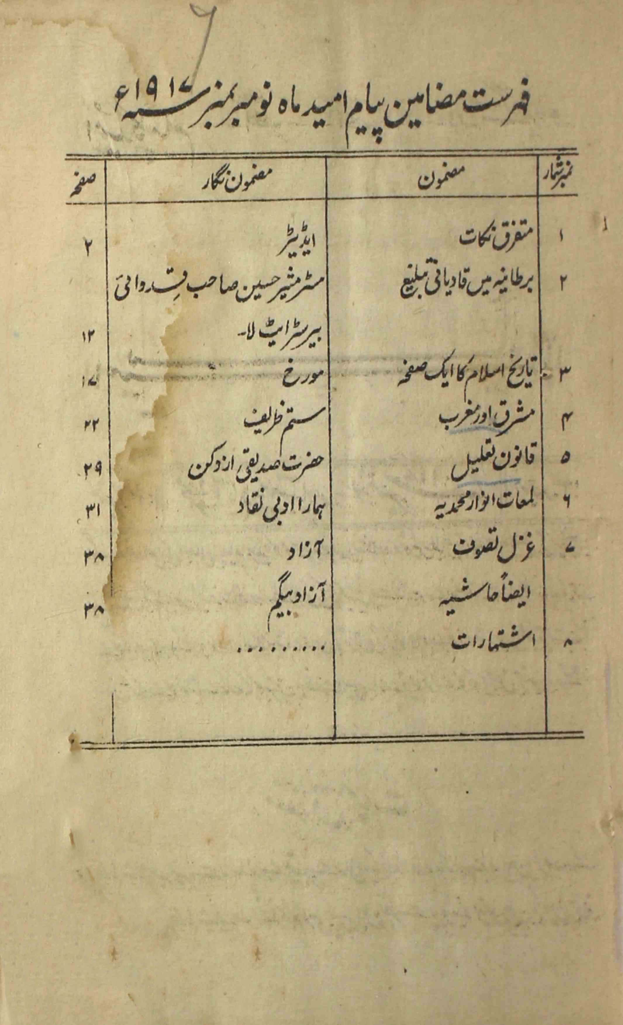 payam-e-ummeed-shumara-number-031-azad-begam-magazines-1