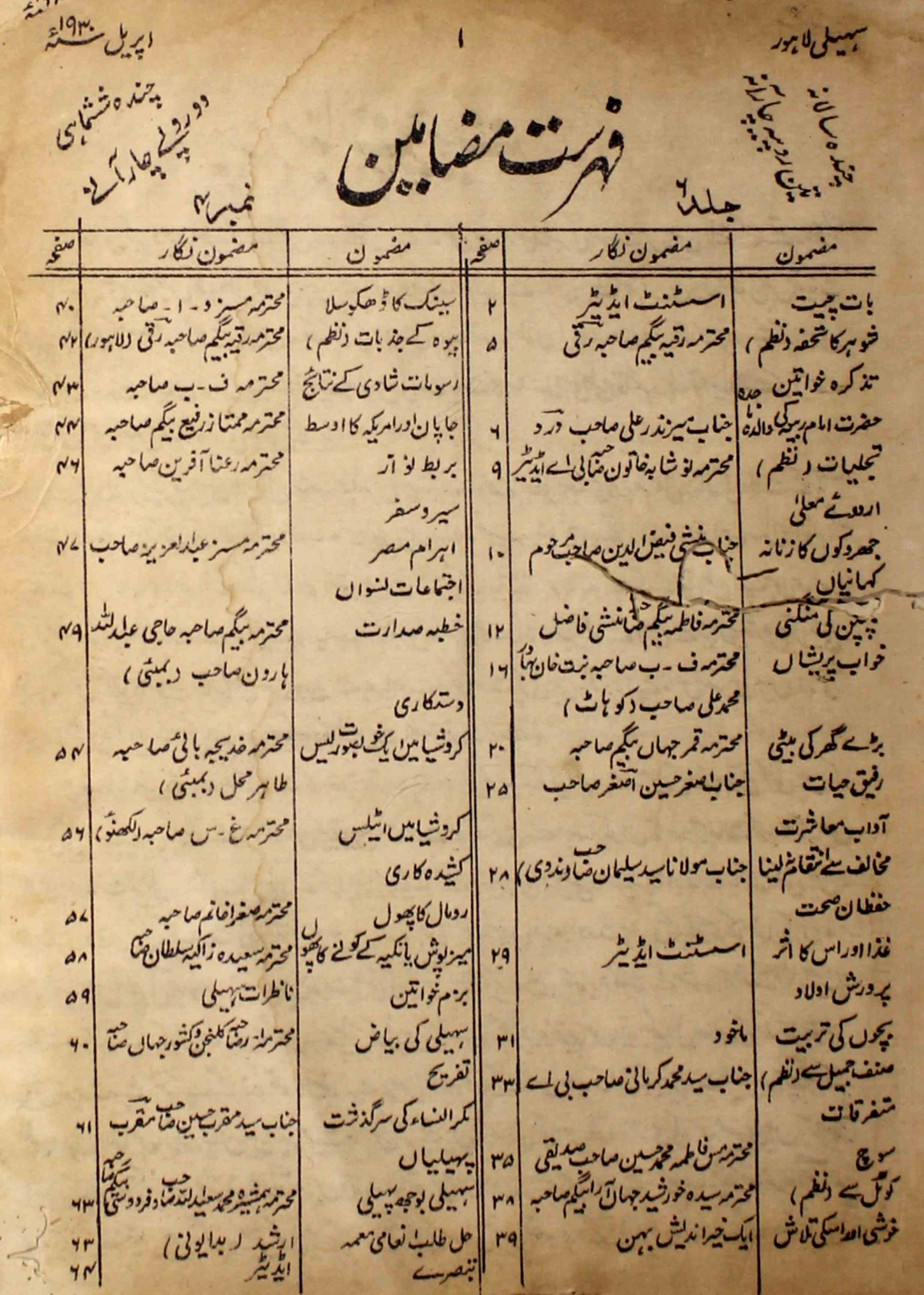 saheli-lahore-shumaara-number-004-zehra-butool-magazines