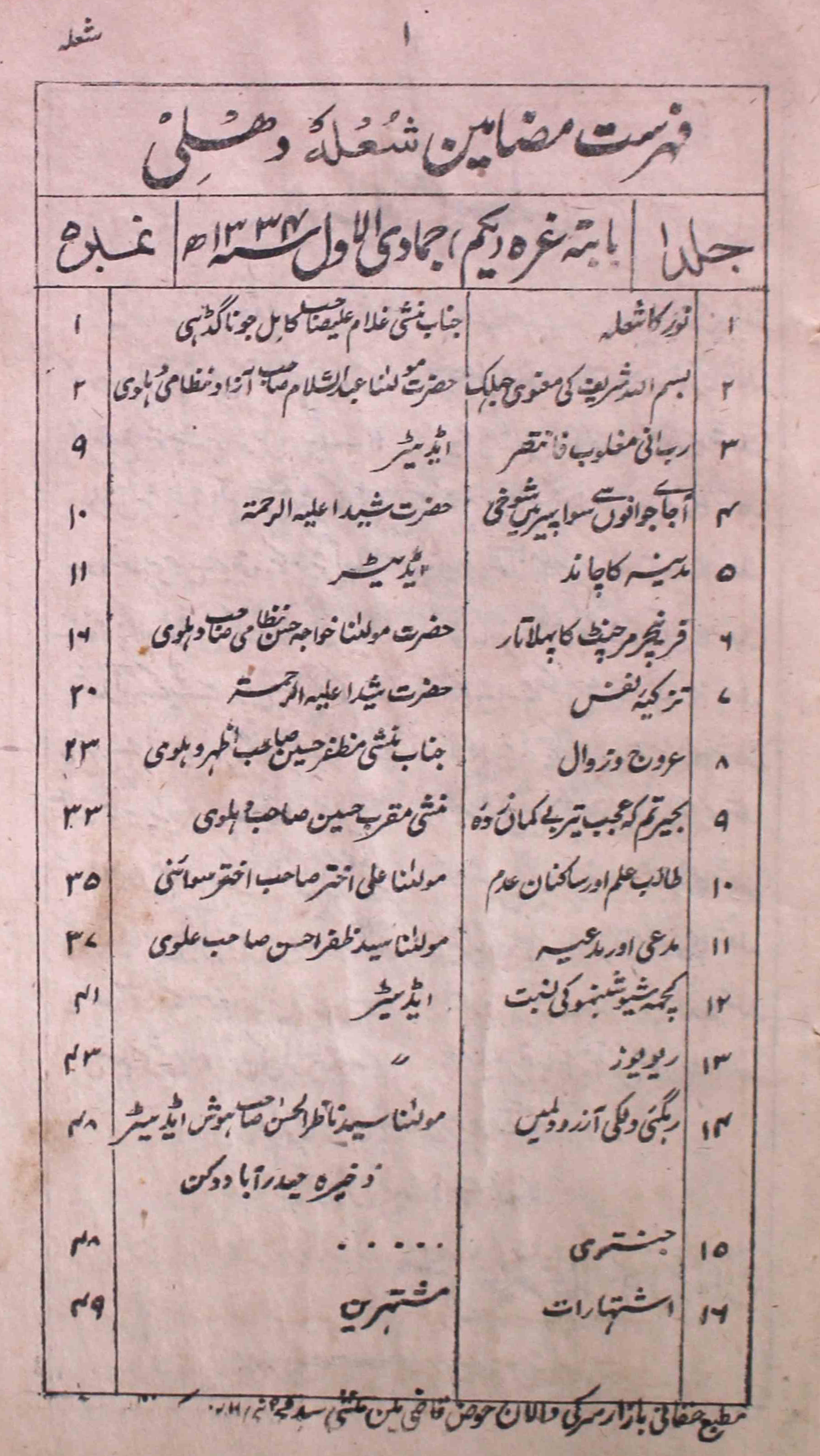 shola-shumaara-number-005-ghulam-ahmad-magazines